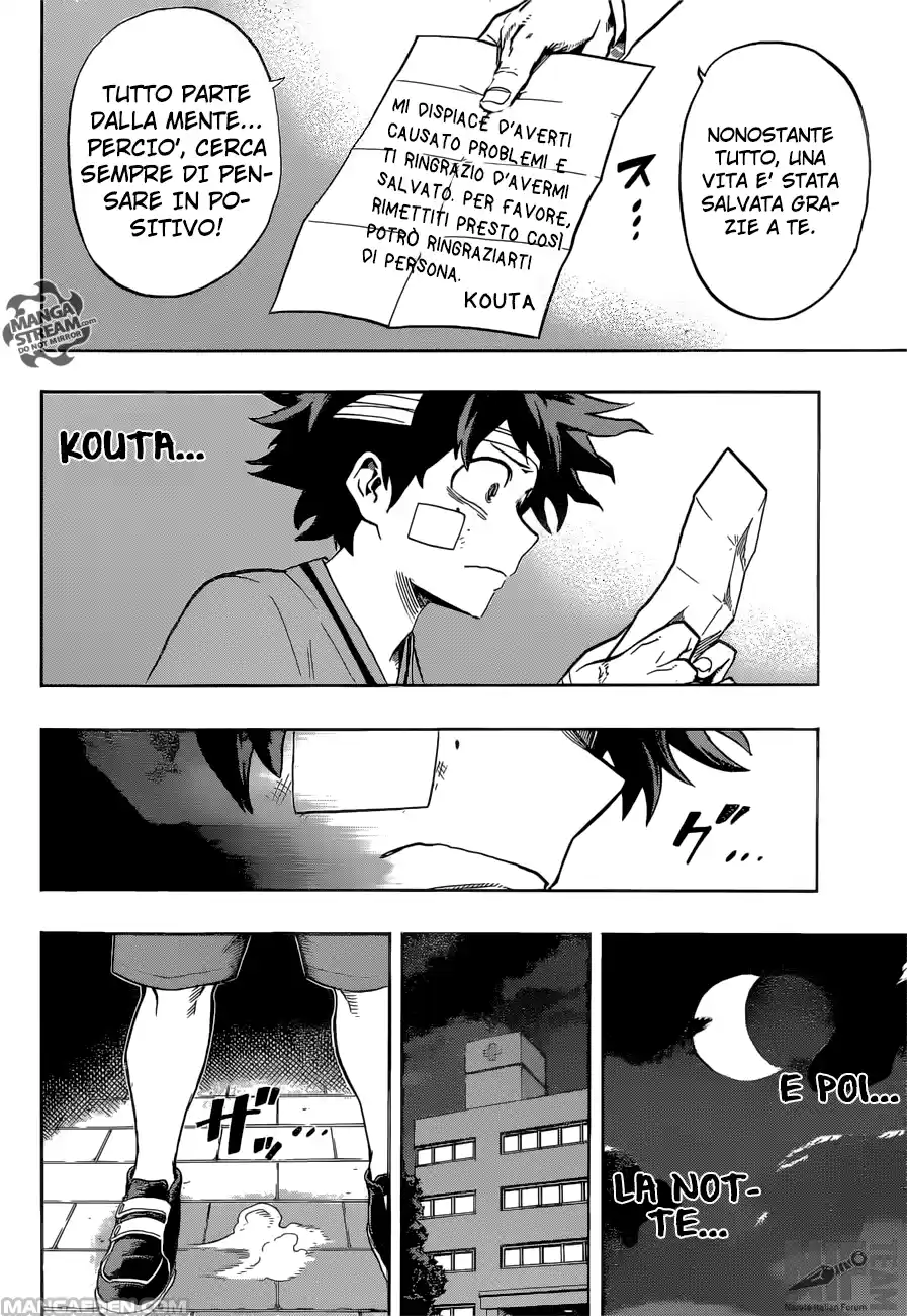 Read Boku No Hero Academia IT Manga Online