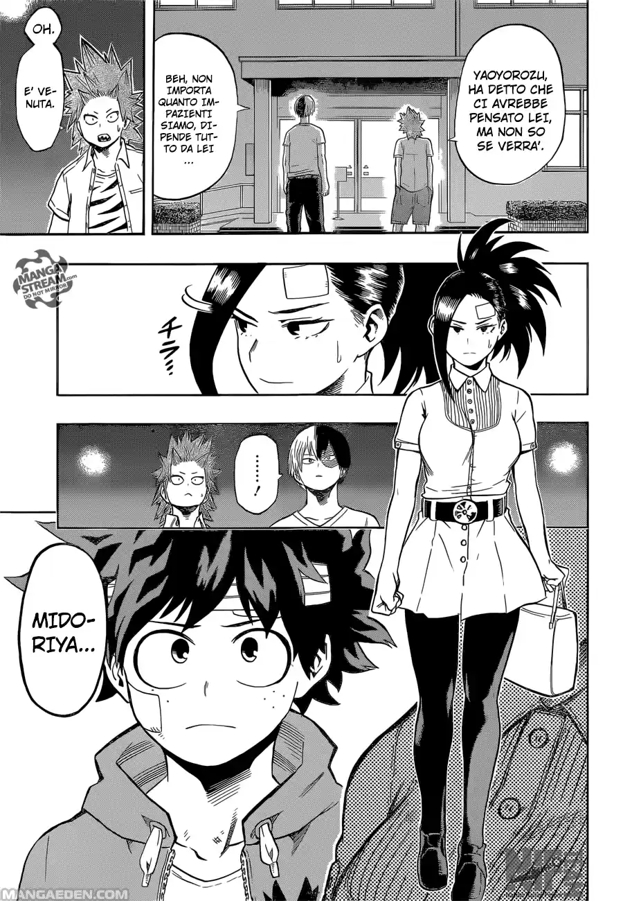 Read Boku No Hero Academia IT Manga Online