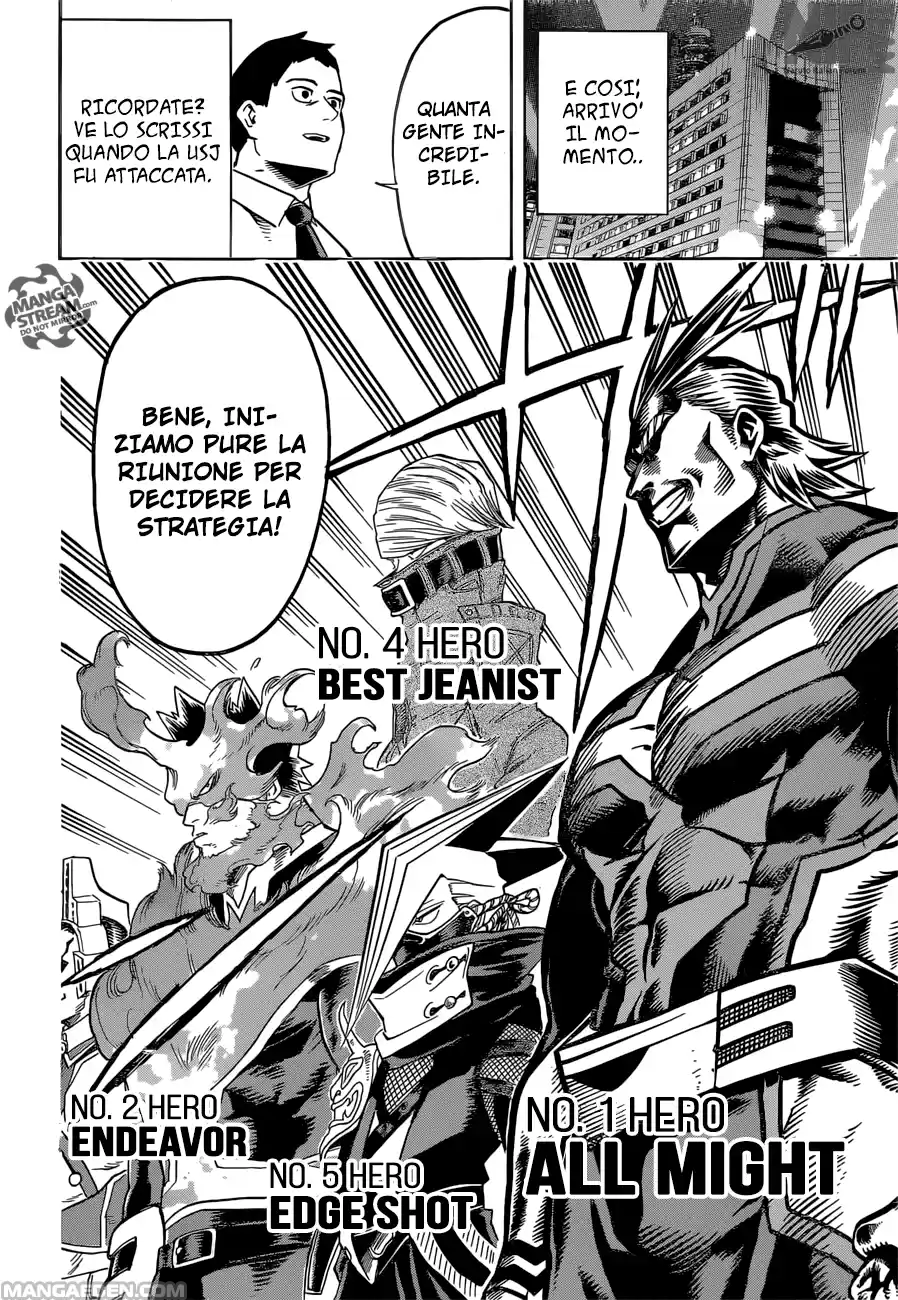 Read Boku No Hero Academia IT Manga Online