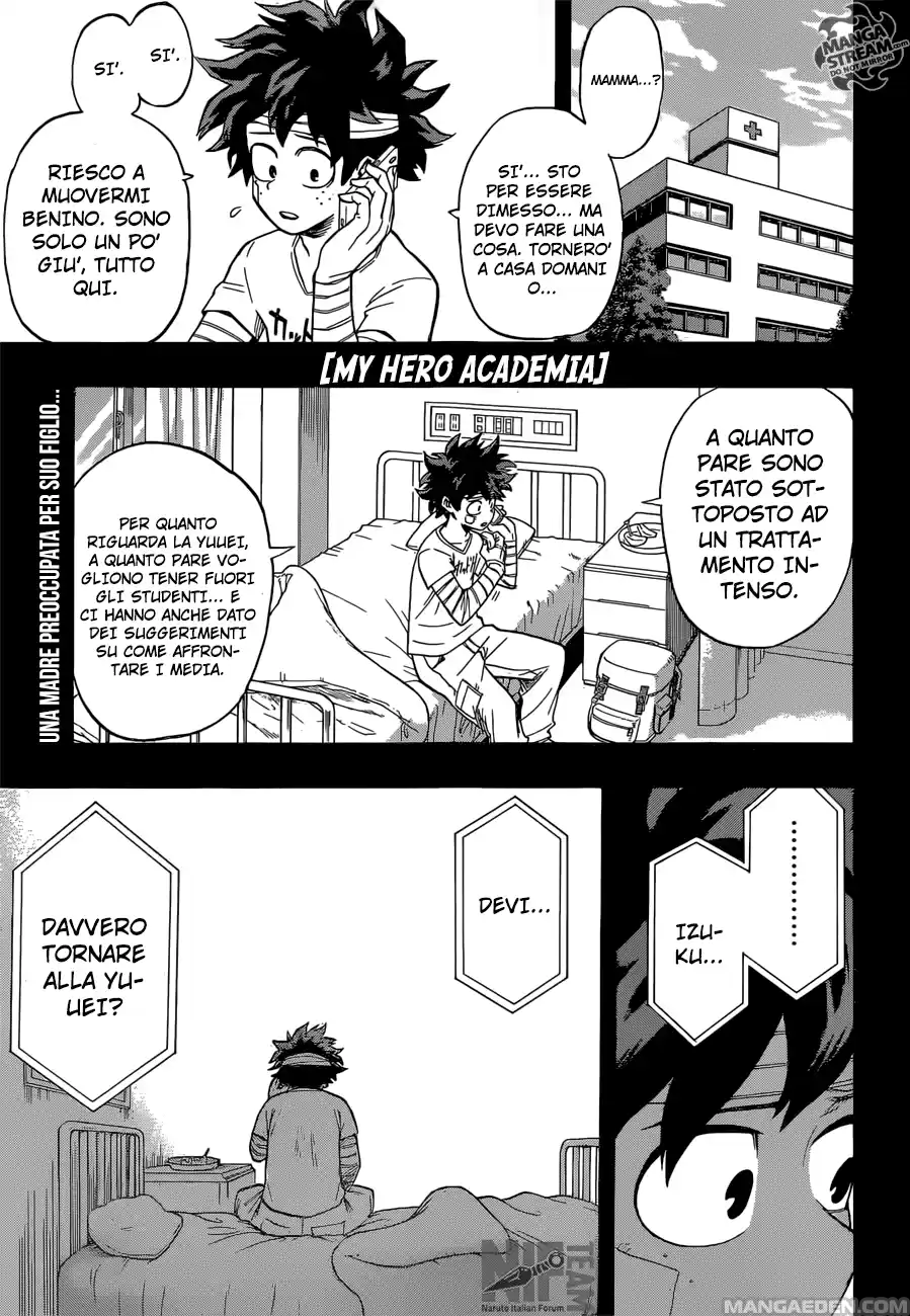 Read Boku No Hero Academia IT Manga Online