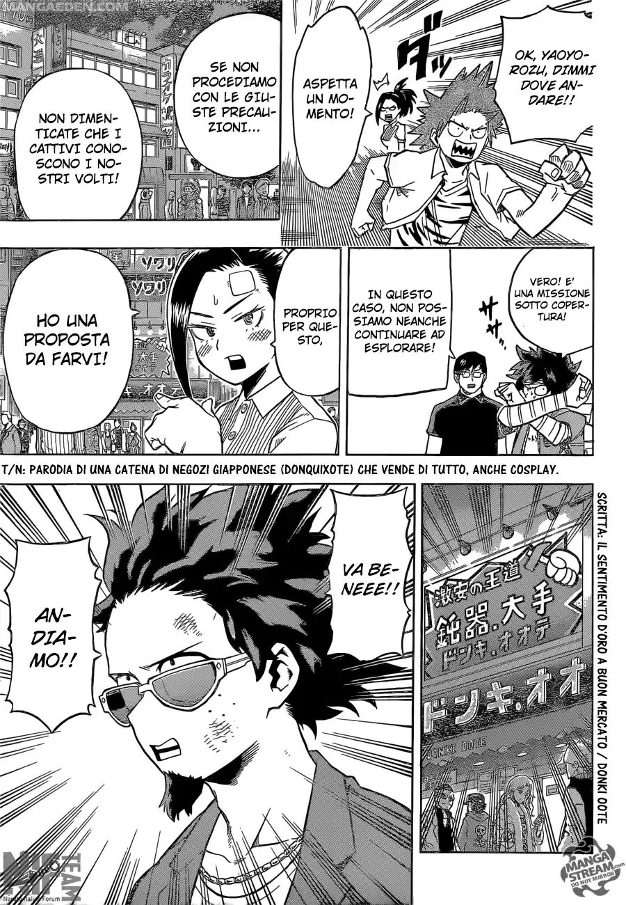 Read Boku No Hero Academia IT Manga Online