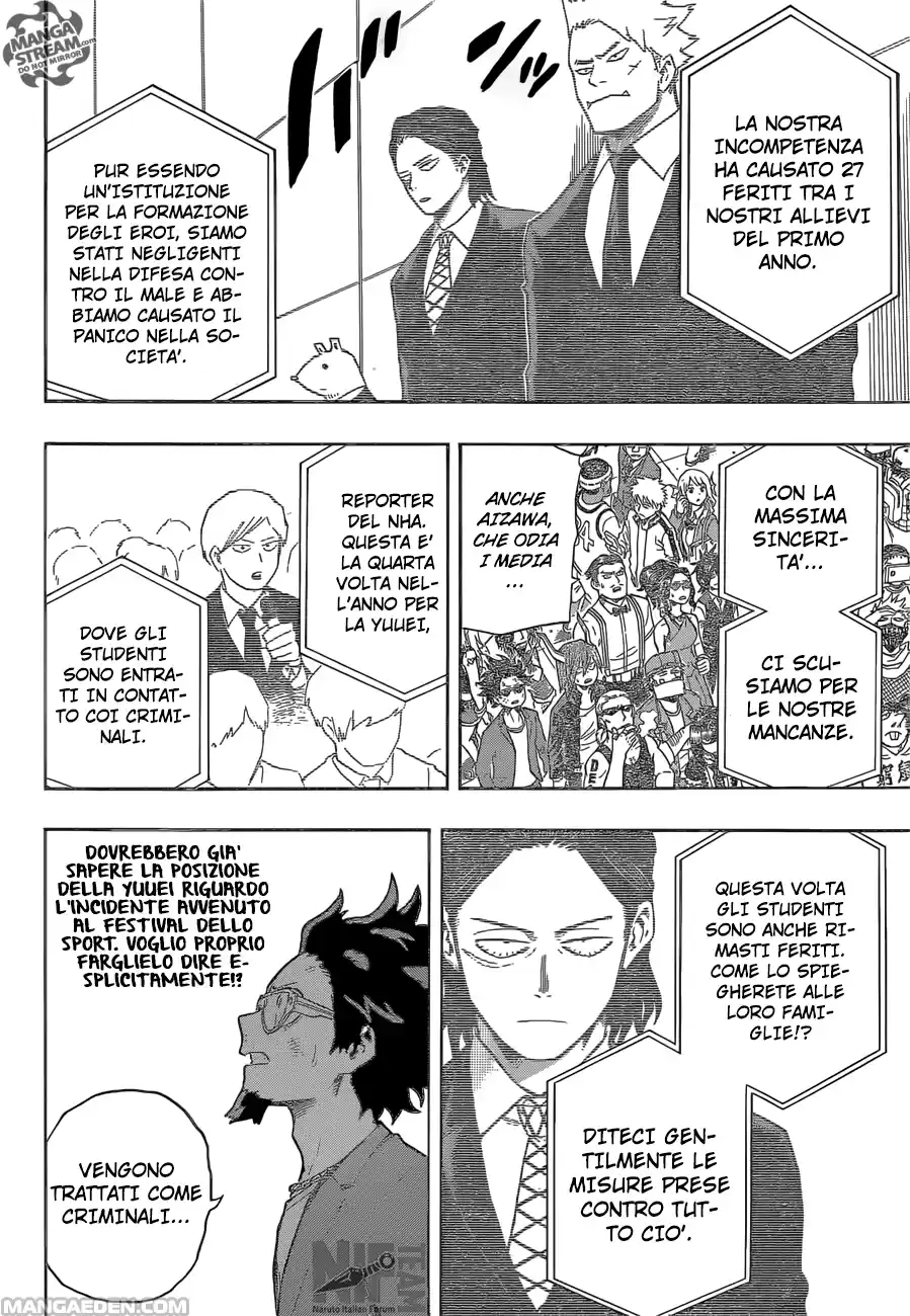 Read Boku No Hero Academia IT Manga Online