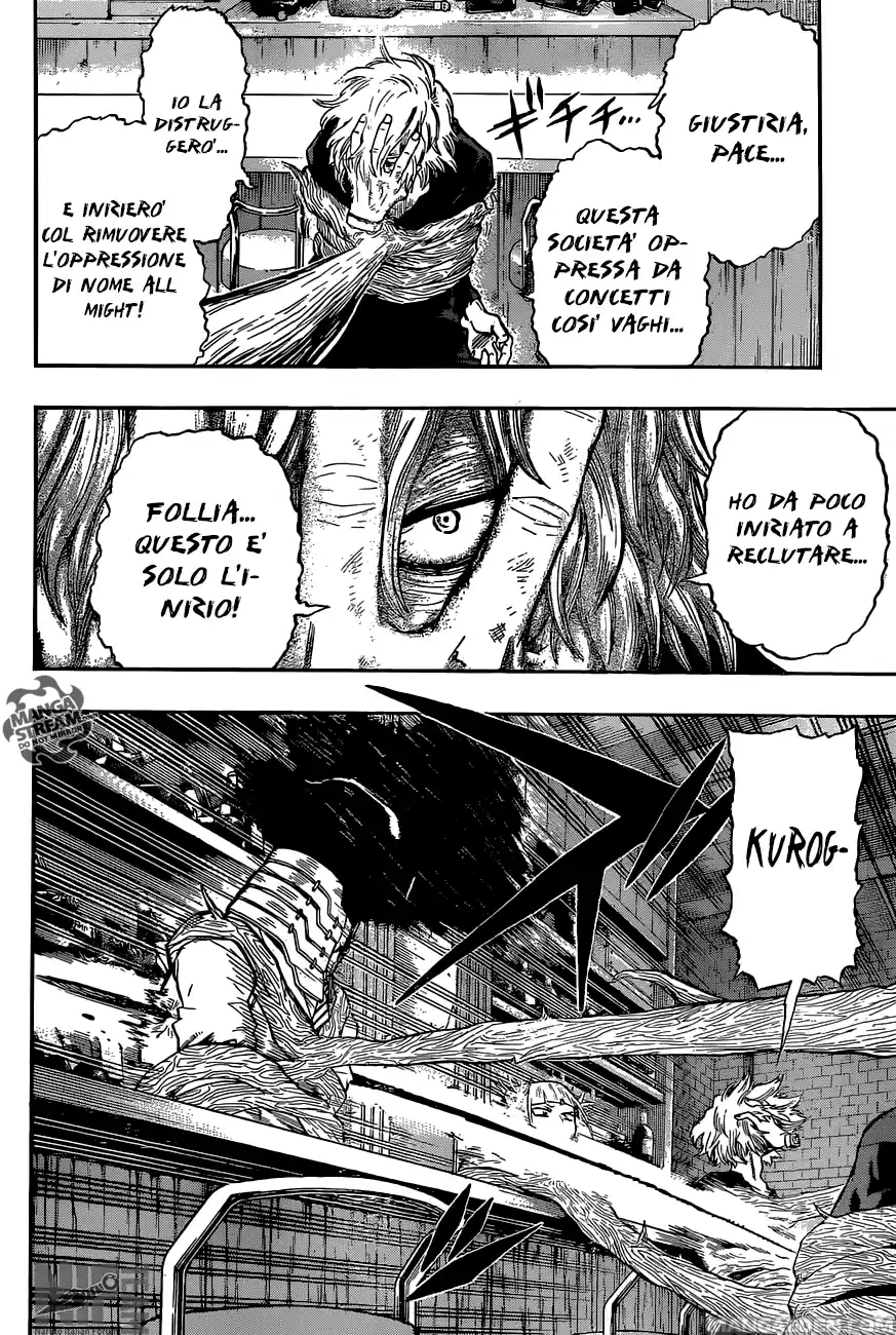Read Boku No Hero Academia IT Manga Online
