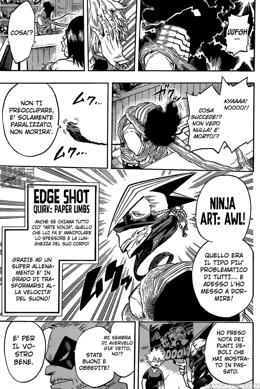 Read Boku No Hero Academia IT Manga Online