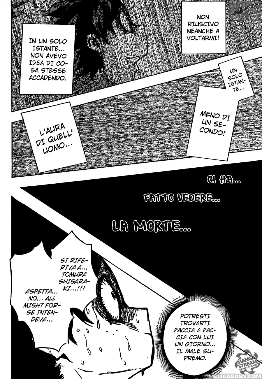Read Boku No Hero Academia IT Manga Online