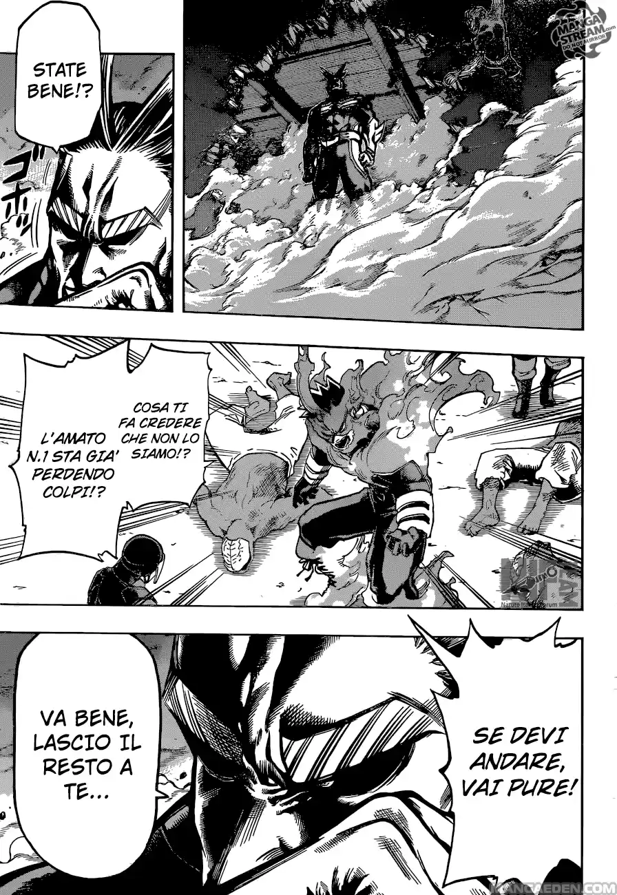 Read Boku No Hero Academia IT Manga Online