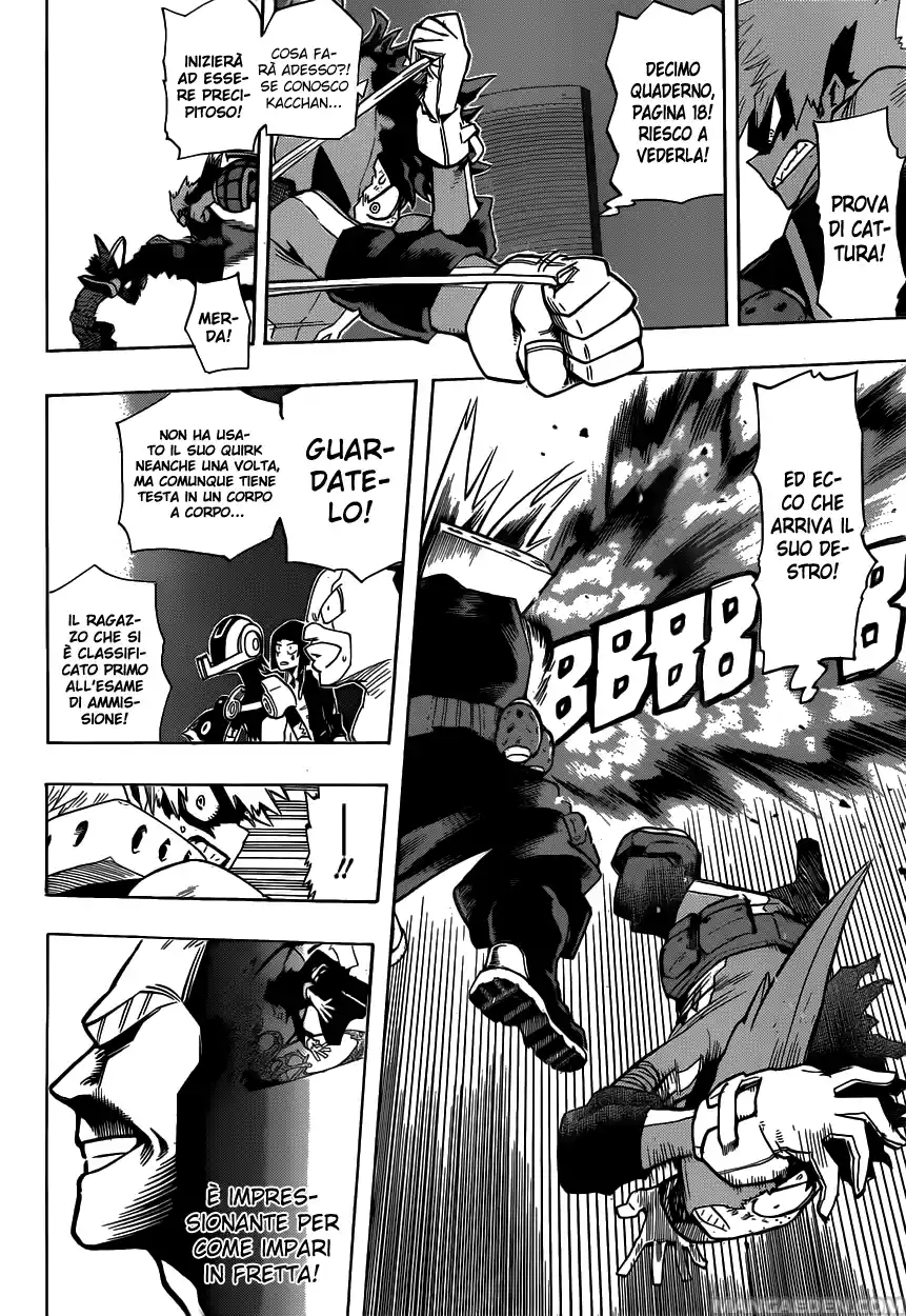 Read Boku No Hero Academia IT Manga Online