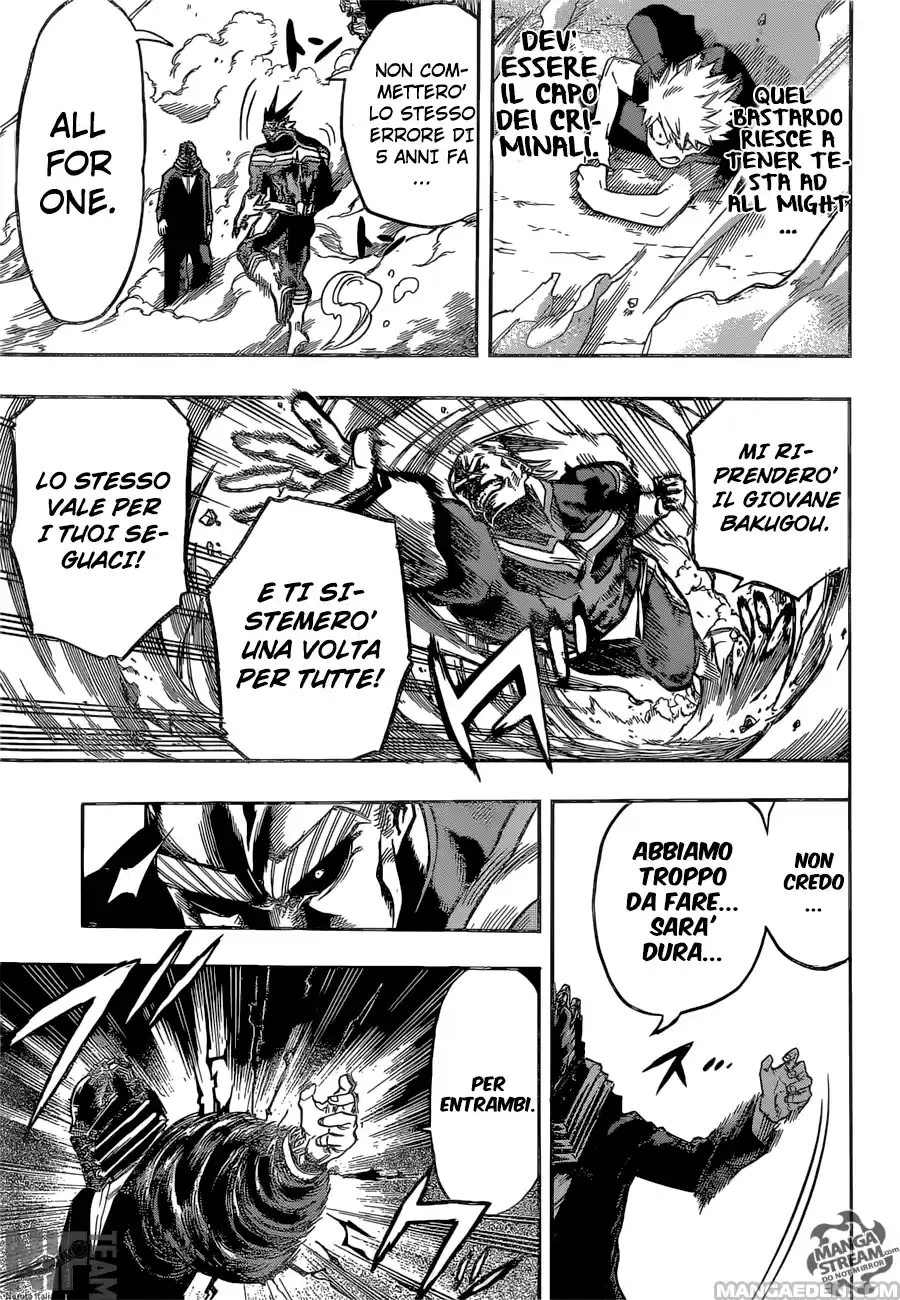 Read Boku No Hero Academia IT Manga Online