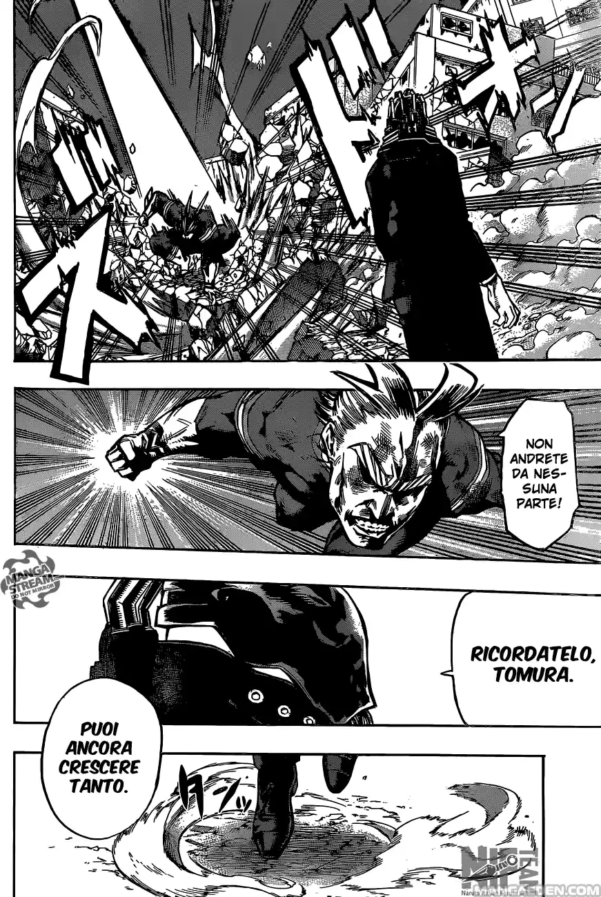 Read Boku No Hero Academia IT Manga Online
