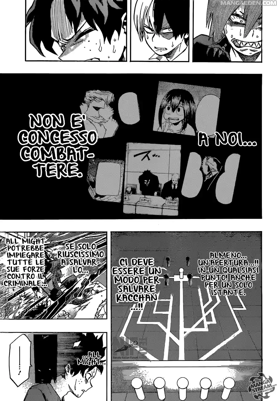 Read Boku No Hero Academia IT Manga Online