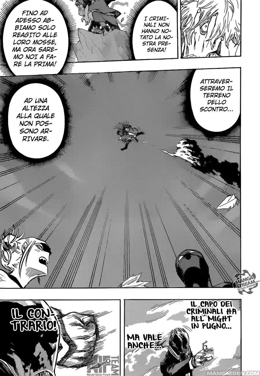 Read Boku No Hero Academia IT Manga Online