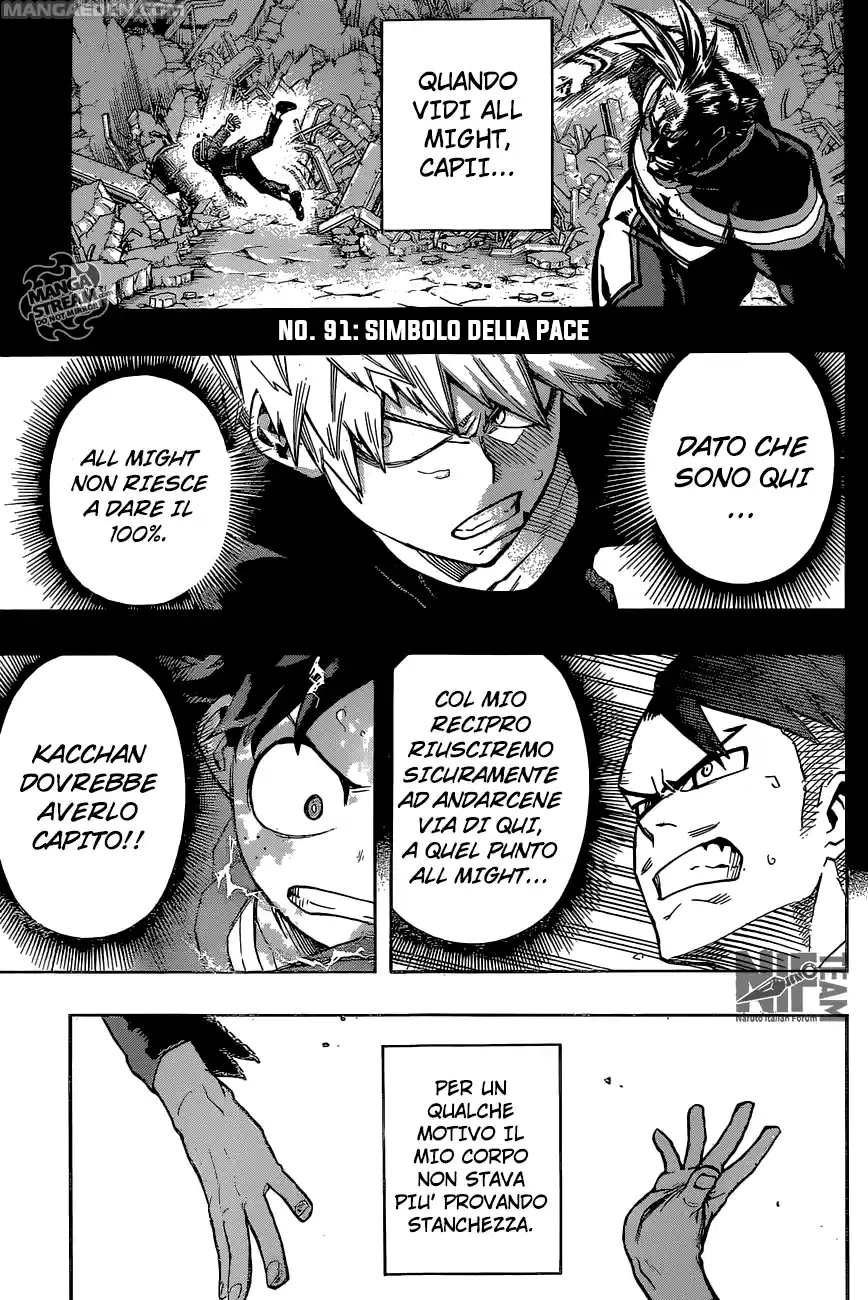Read Boku No Hero Academia IT Manga Online