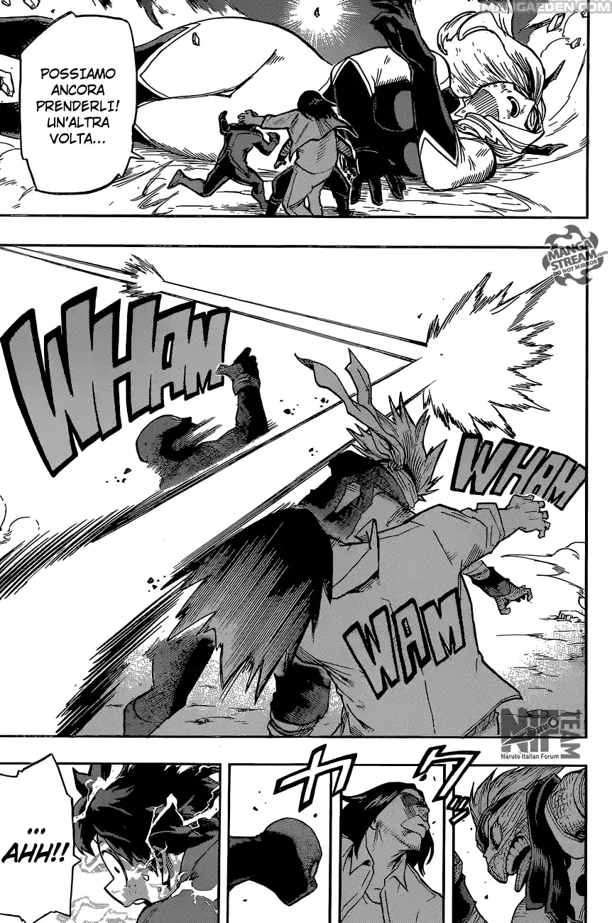 Read Boku No Hero Academia IT Manga Online