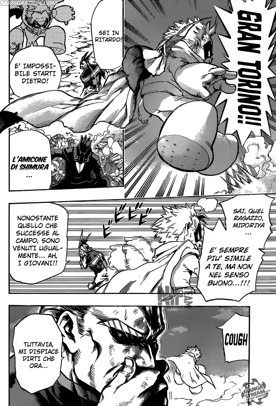 Read Boku No Hero Academia IT Manga Online