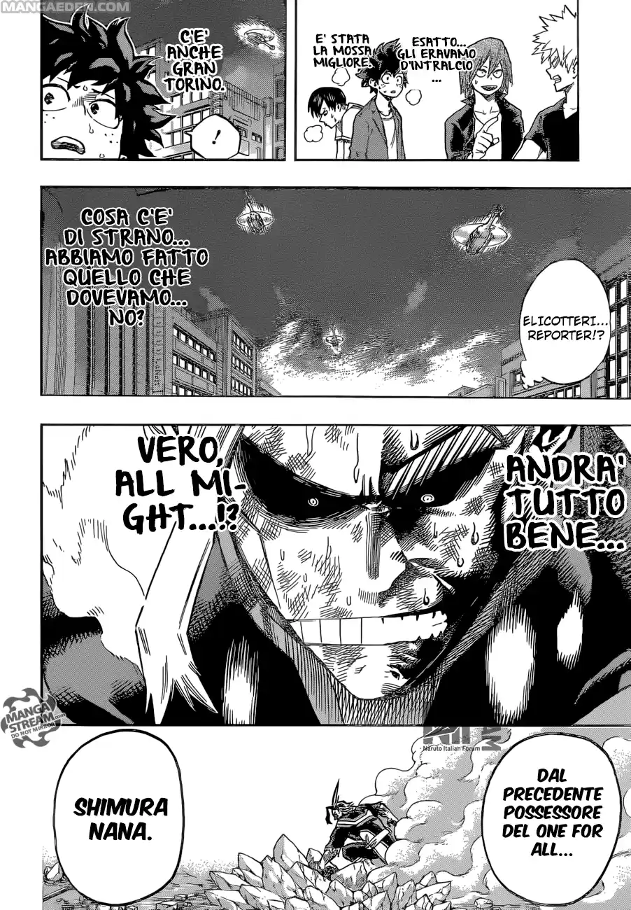 Read Boku No Hero Academia IT Manga Online