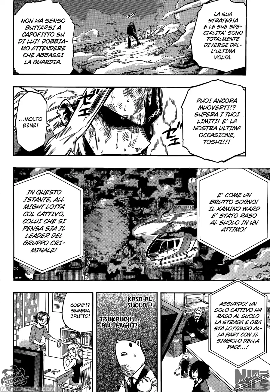 Read Boku No Hero Academia IT Manga Online
