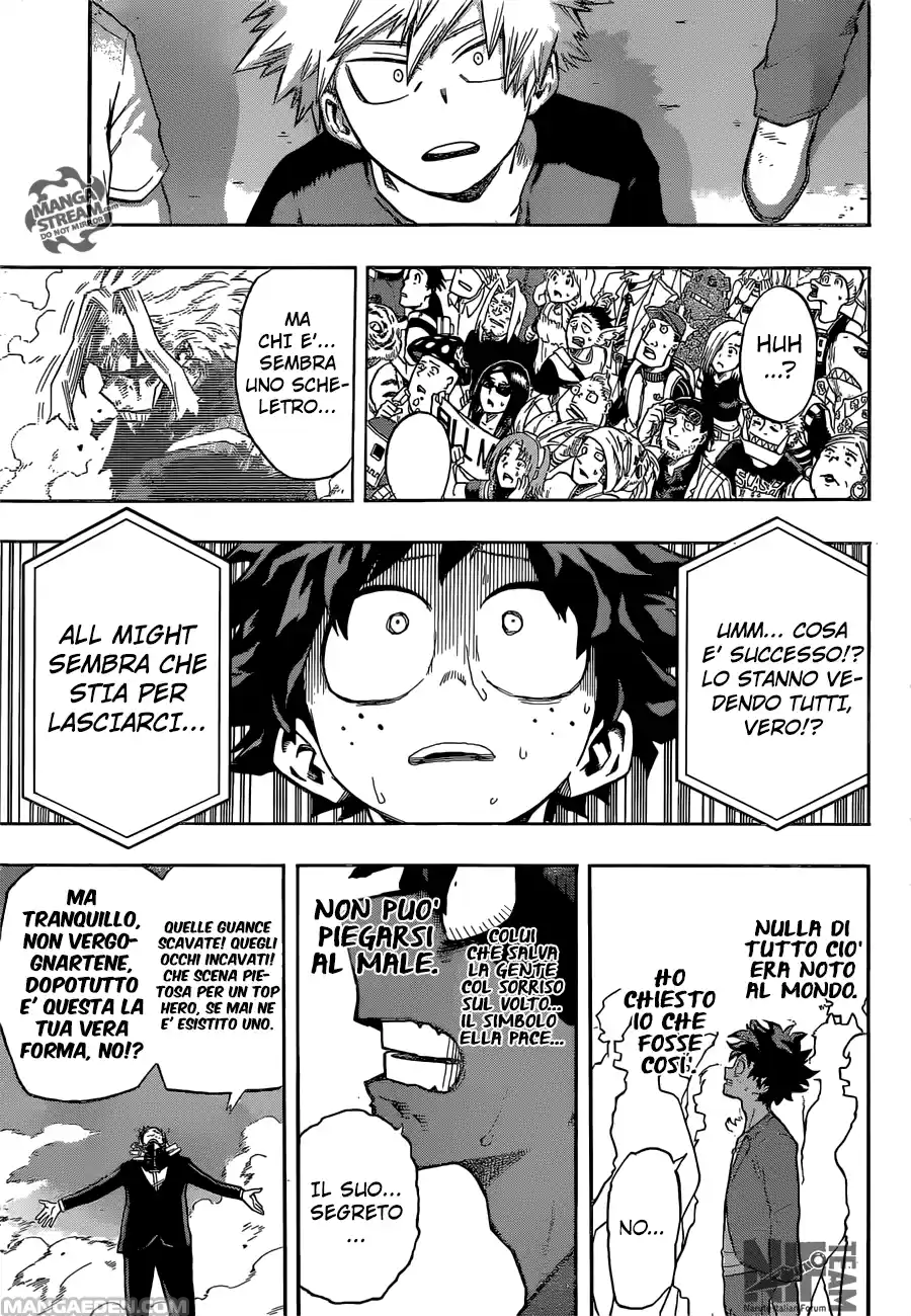 Read Boku No Hero Academia IT Manga Online
