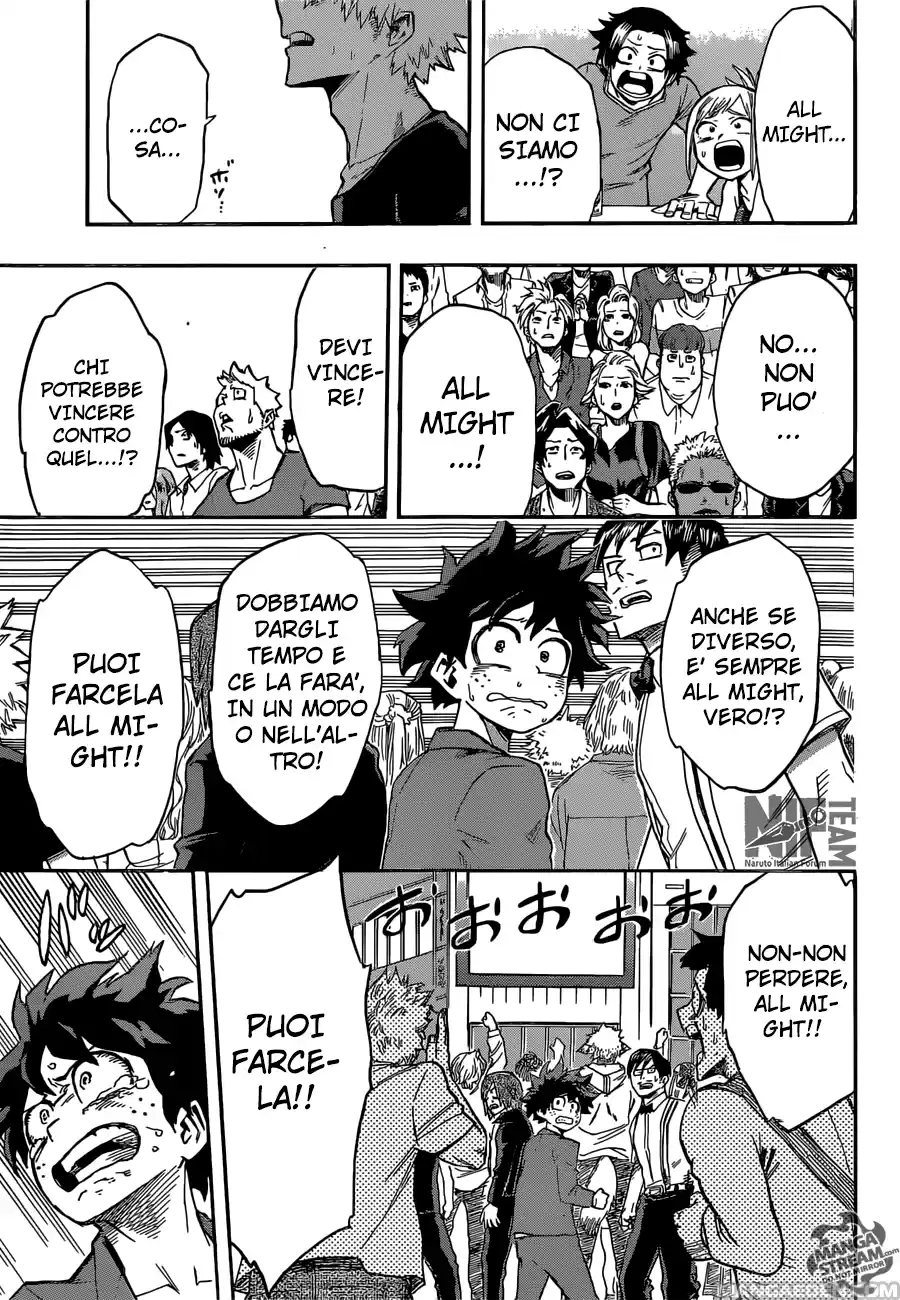 Read Boku No Hero Academia IT Manga Online