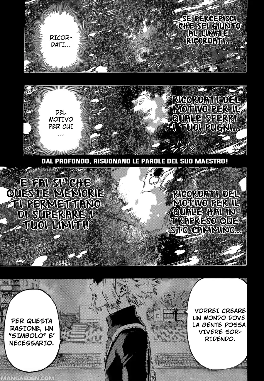 Read Boku No Hero Academia IT Manga Online