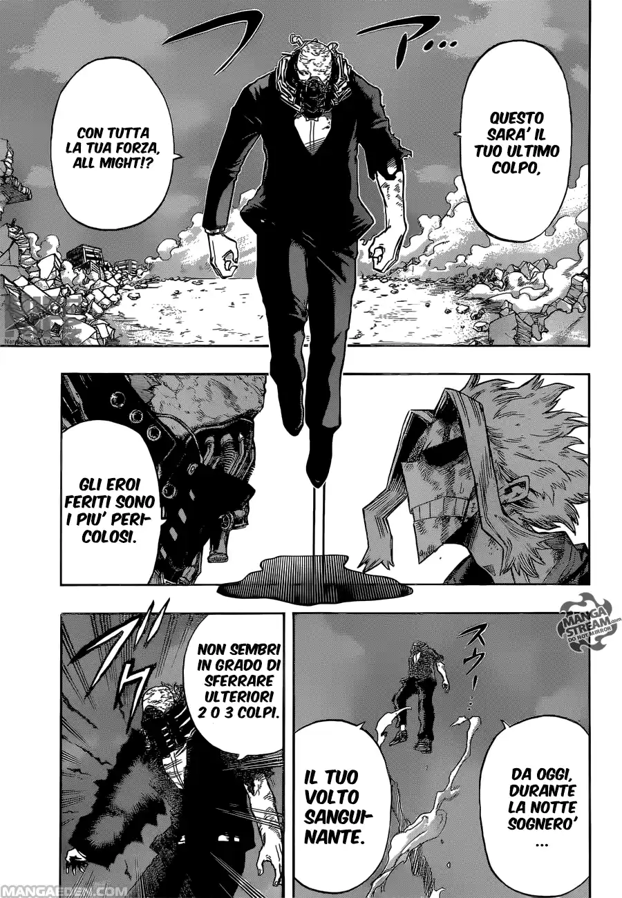 Read Boku No Hero Academia IT Manga Online