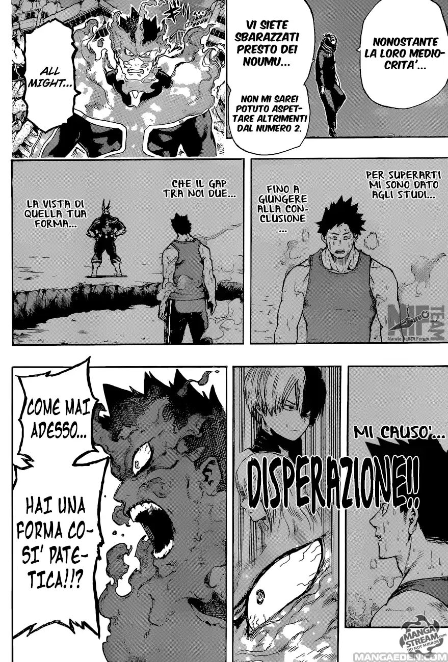 Read Boku No Hero Academia IT Manga Online