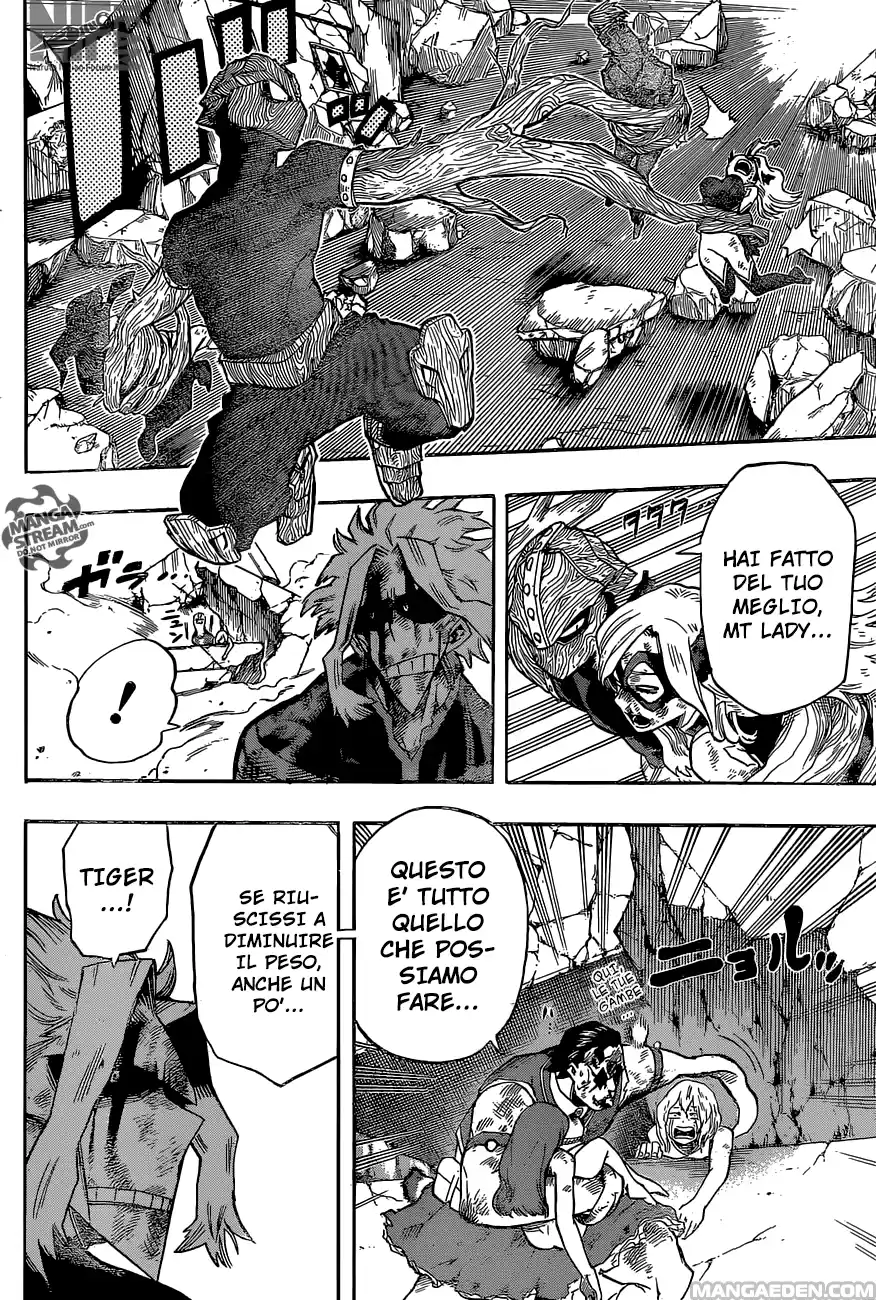 Read Boku No Hero Academia IT Manga Online