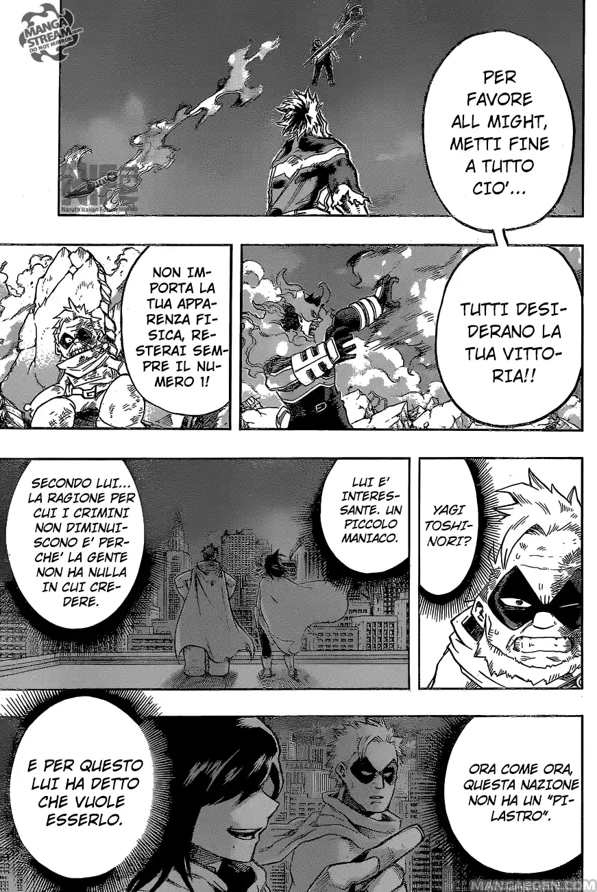 Read Boku No Hero Academia IT Manga Online