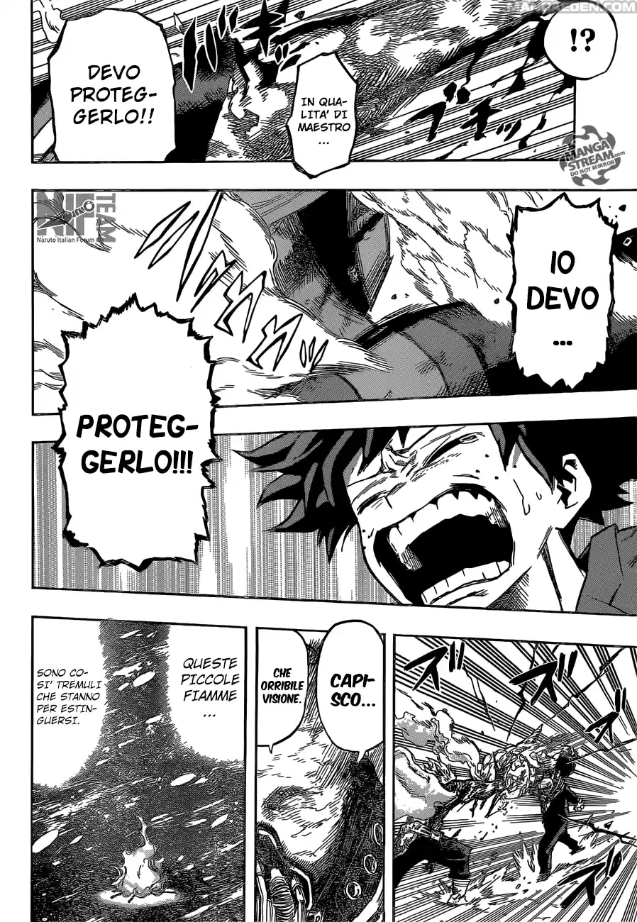 Read Boku No Hero Academia IT Manga Online
