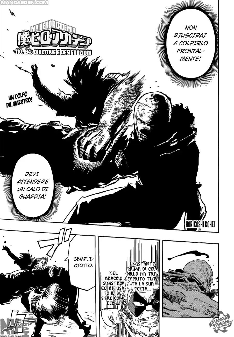Read Boku No Hero Academia IT Manga Online