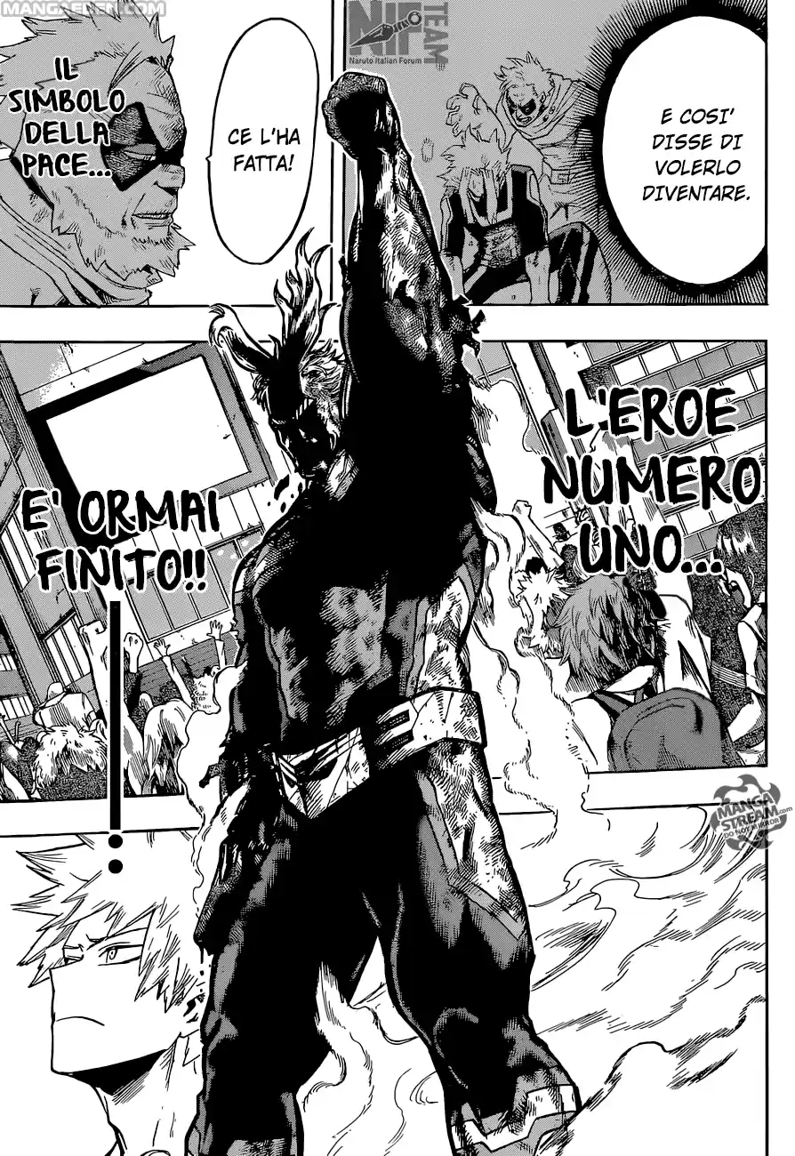 Read Boku No Hero Academia IT Manga Online