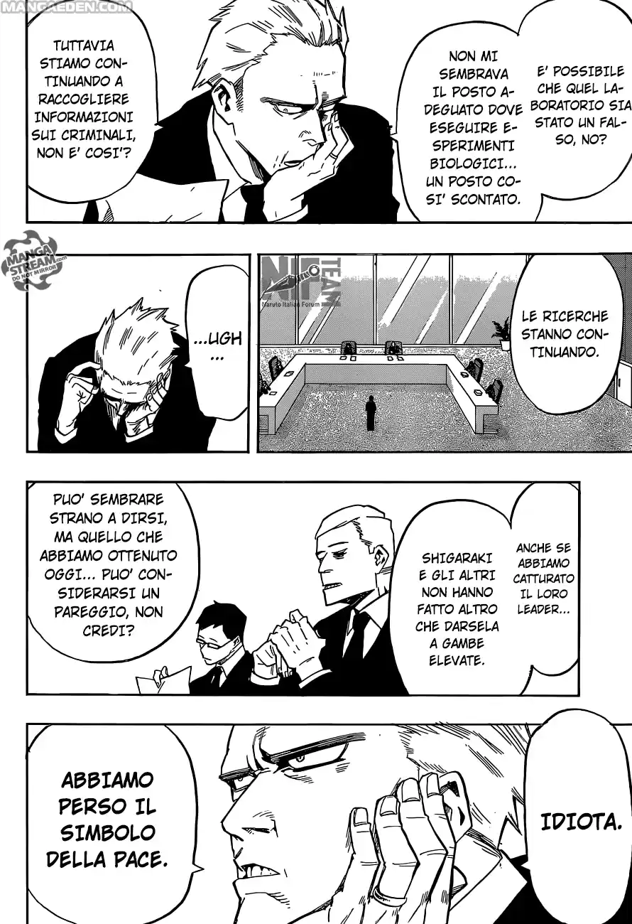 Read Boku No Hero Academia IT Manga Online