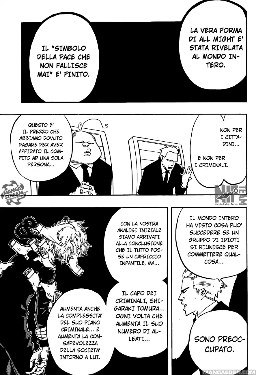 Read Boku No Hero Academia IT Manga Online