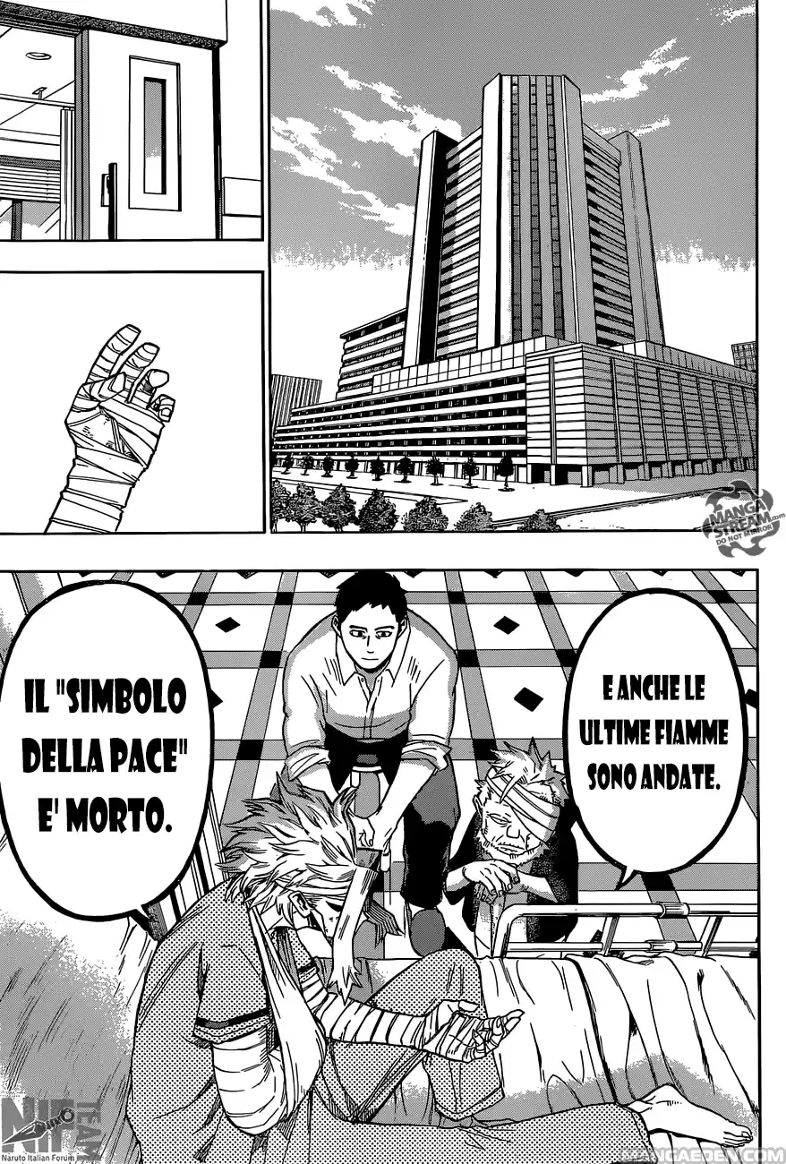 Read Boku No Hero Academia IT Manga Online