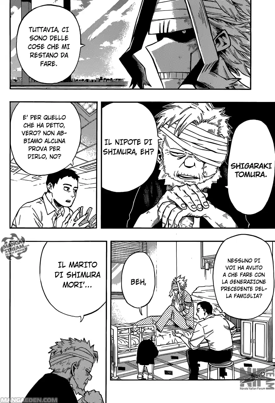 Read Boku No Hero Academia IT Manga Online