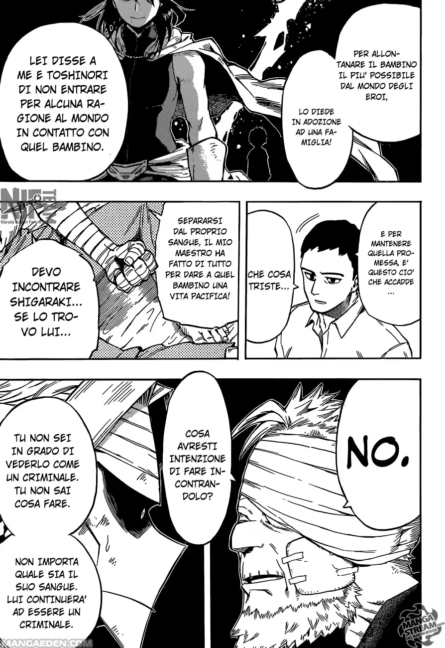 Read Boku No Hero Academia IT Manga Online