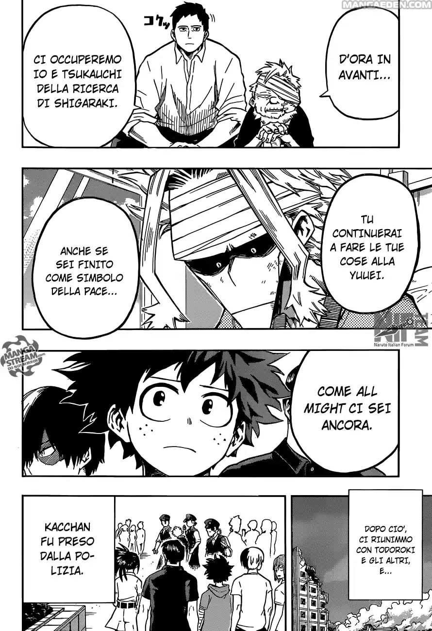 Read Boku No Hero Academia IT Manga Online
