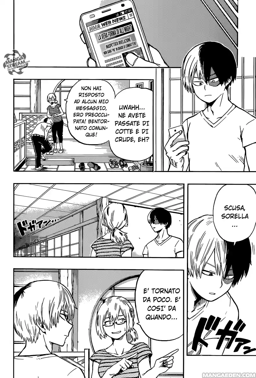 Read Boku No Hero Academia IT Manga Online