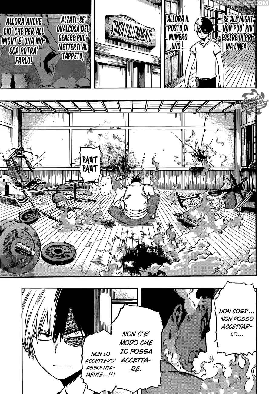 Read Boku No Hero Academia IT Manga Online