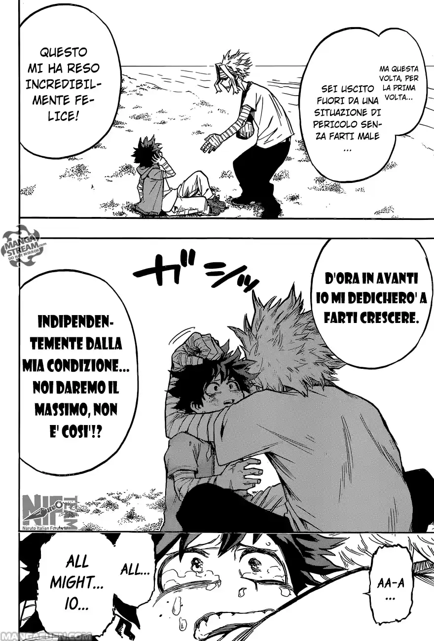Read Boku No Hero Academia IT Manga Online