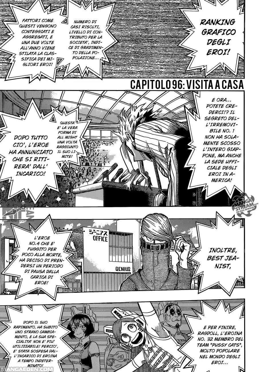 Read Boku No Hero Academia IT Manga Online