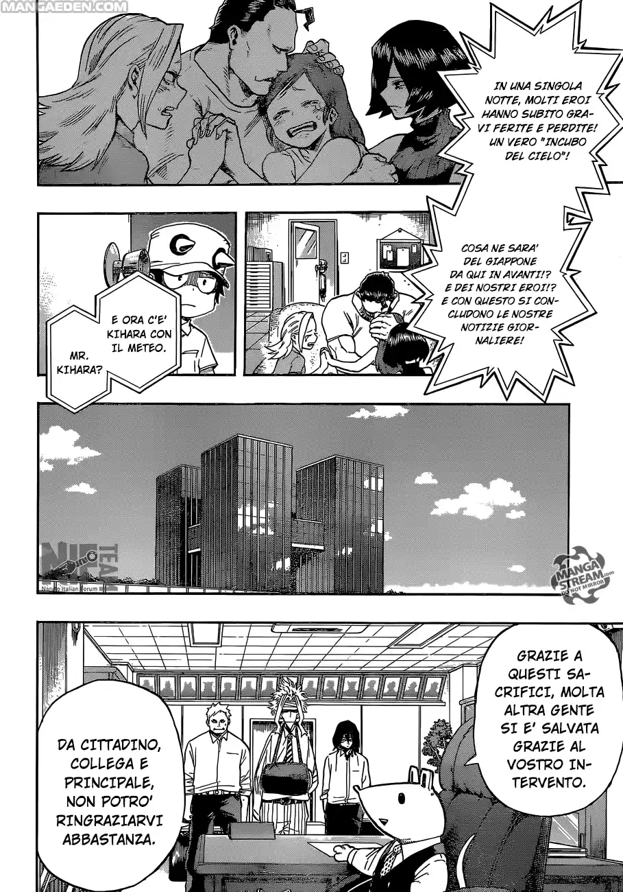 Read Boku No Hero Academia IT Manga Online