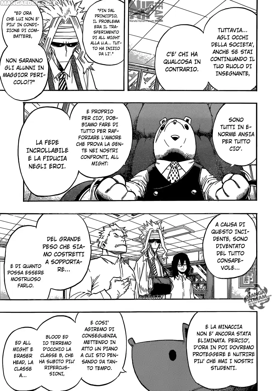 Read Boku No Hero Academia IT Manga Online