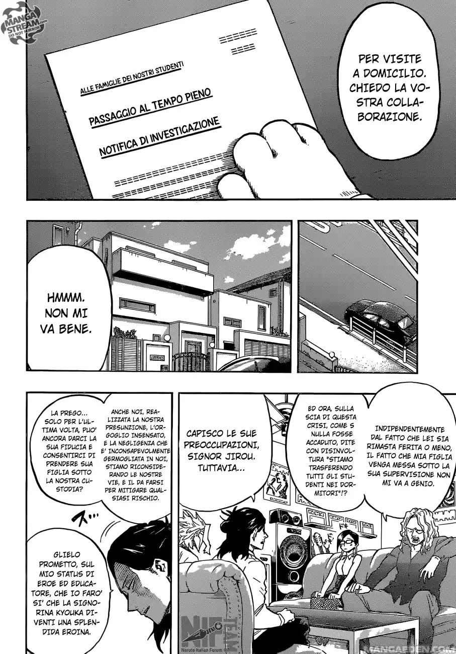 Read Boku No Hero Academia IT Manga Online