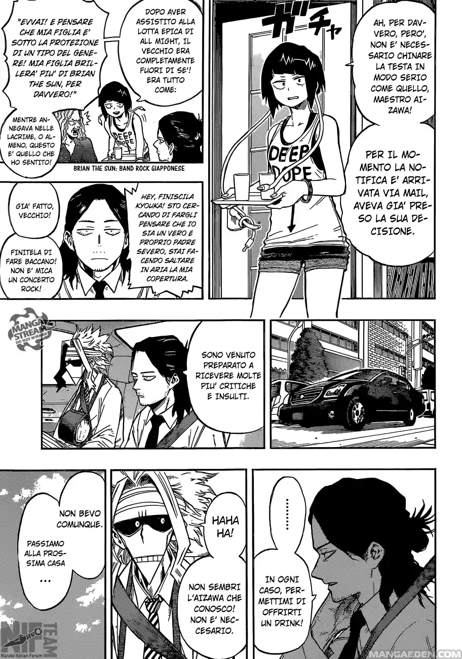 Read Boku No Hero Academia IT Manga Online