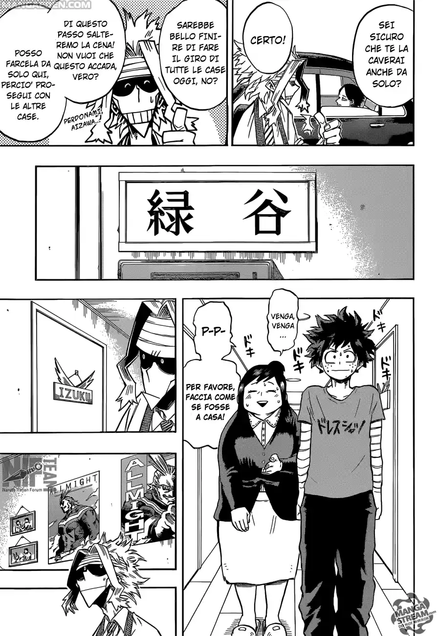 Read Boku No Hero Academia IT Manga Online