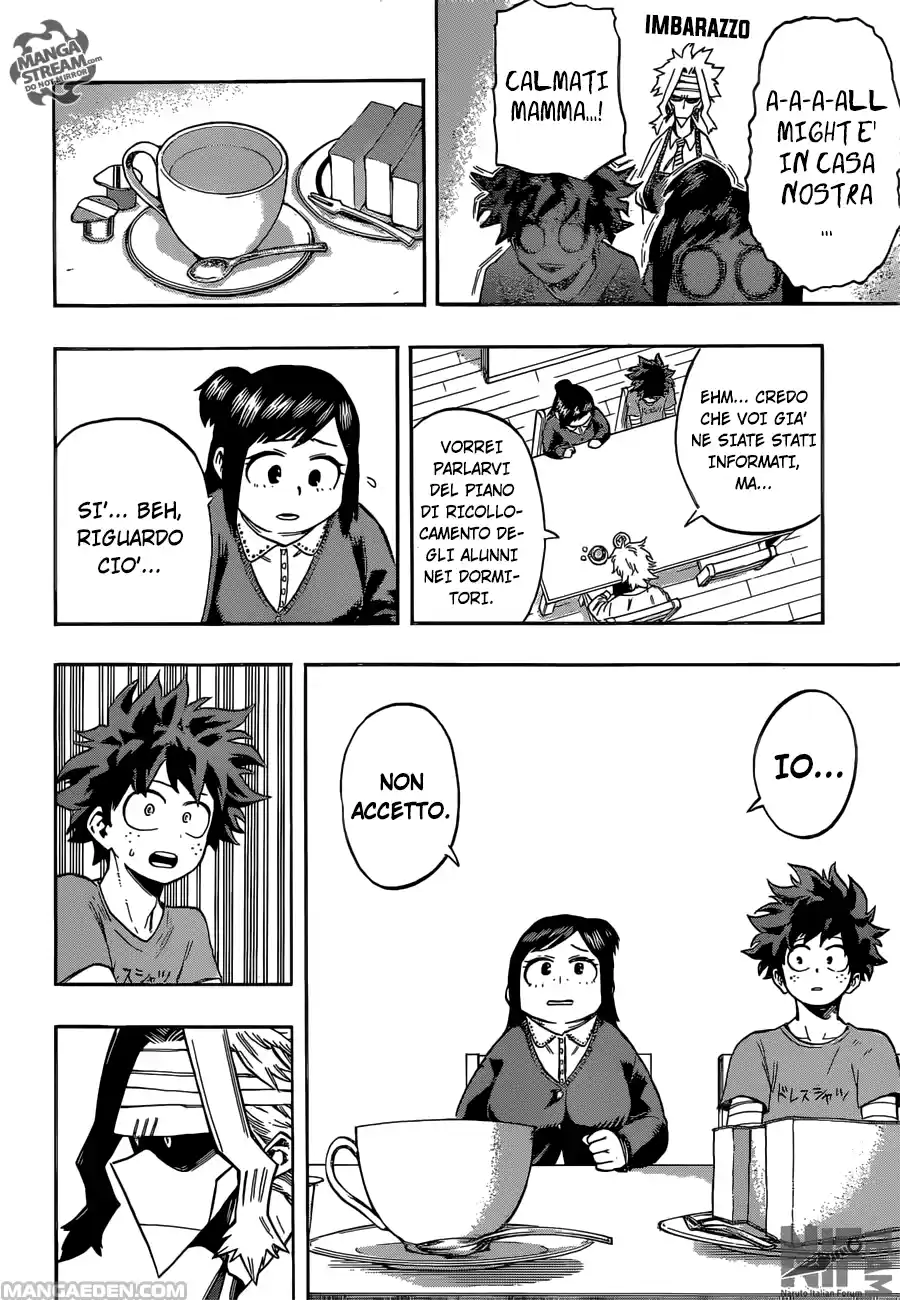 Read Boku No Hero Academia IT Manga Online