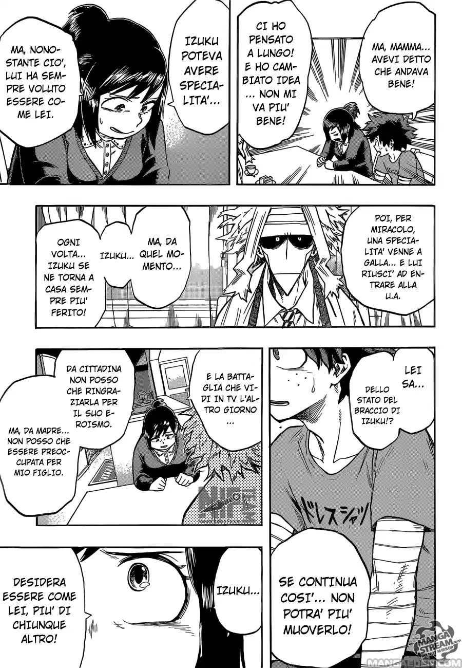 Read Boku No Hero Academia IT Manga Online