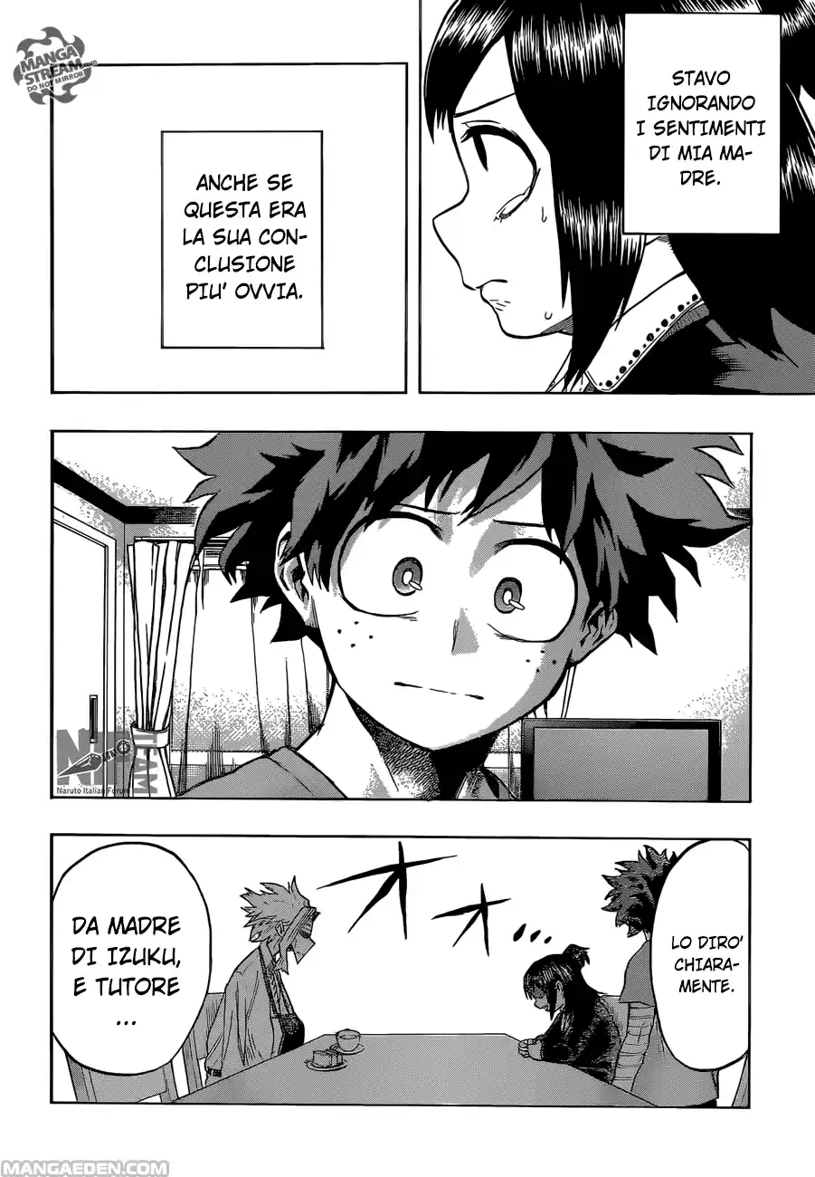 Read Boku No Hero Academia IT Manga Online
