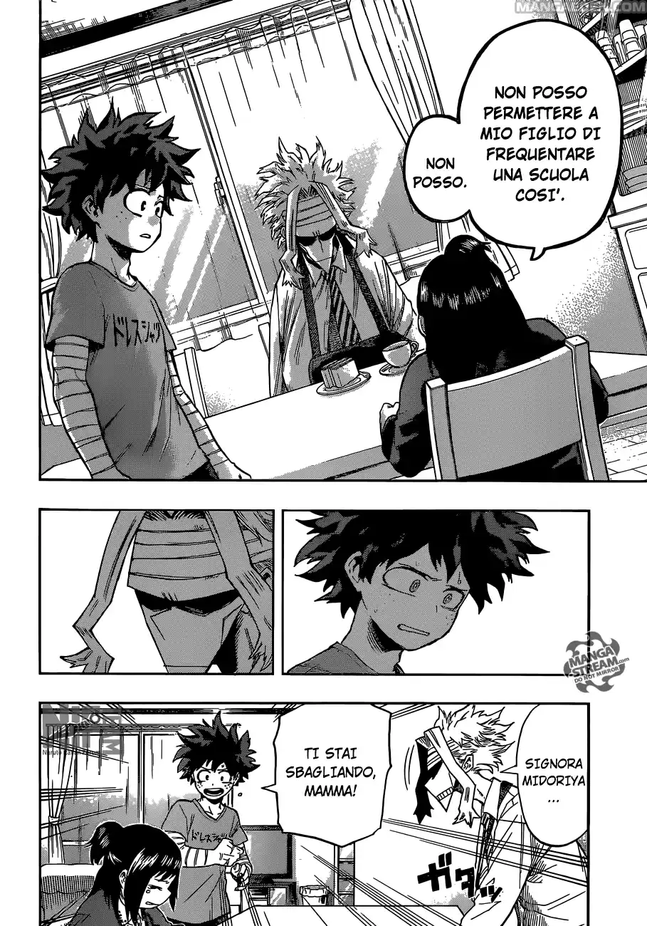Read Boku No Hero Academia IT Manga Online