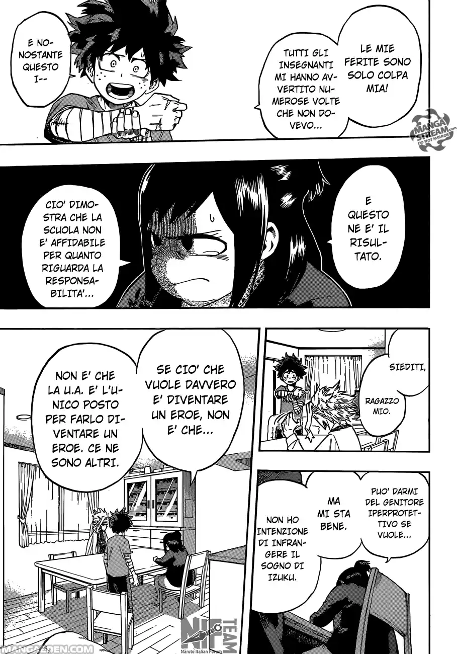 Read Boku No Hero Academia IT Manga Online